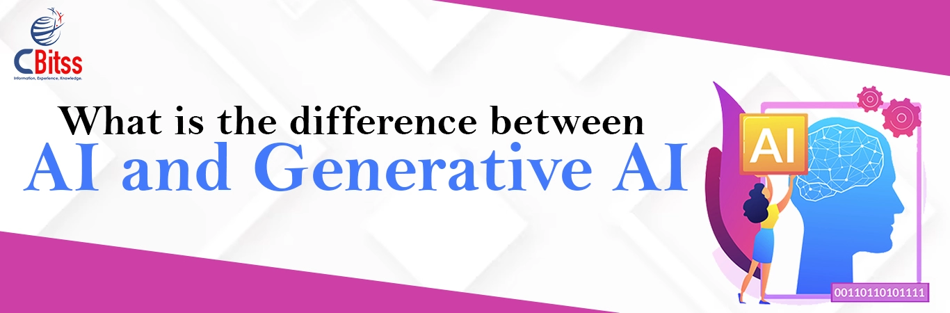 What is the difference between AI and Generative AI