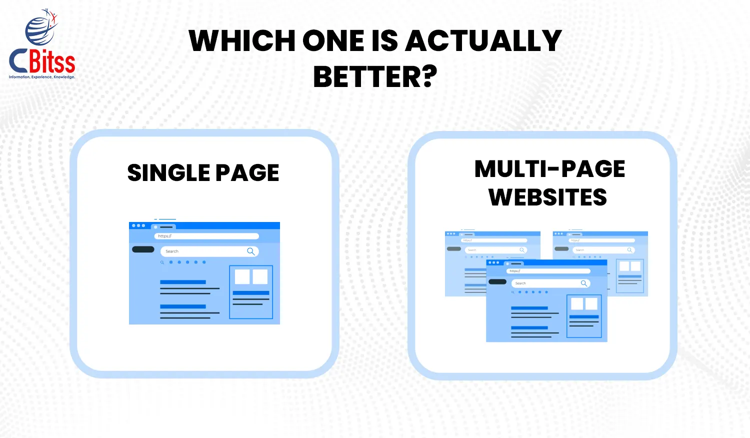 single page vs multi-page websites which one is actually better